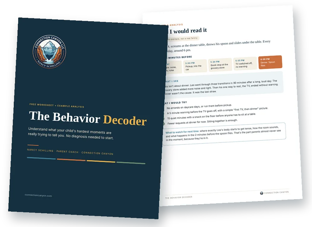Preview of the Behavior Decoder: the cover page and an example analysis page